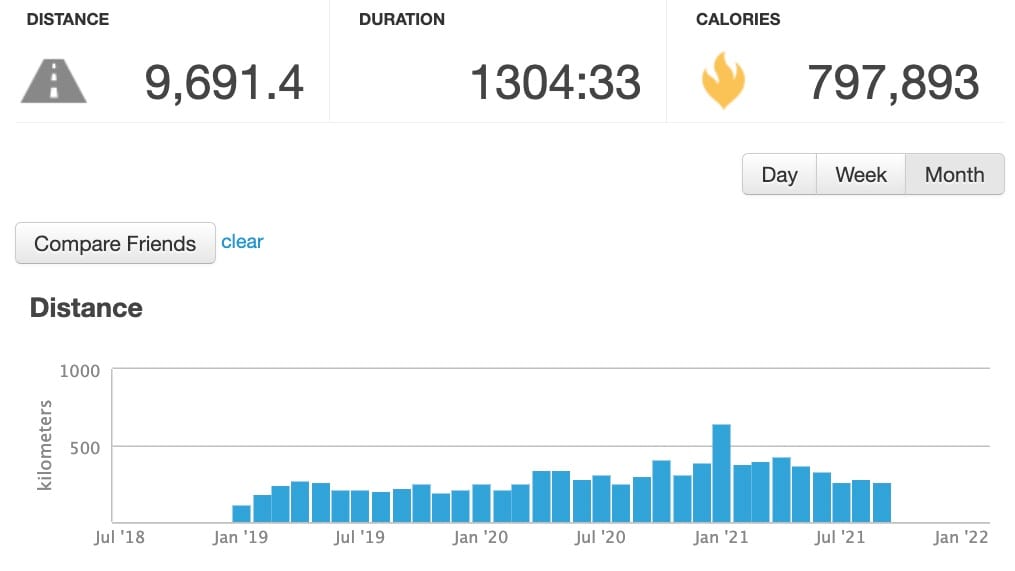 Run Steak Data