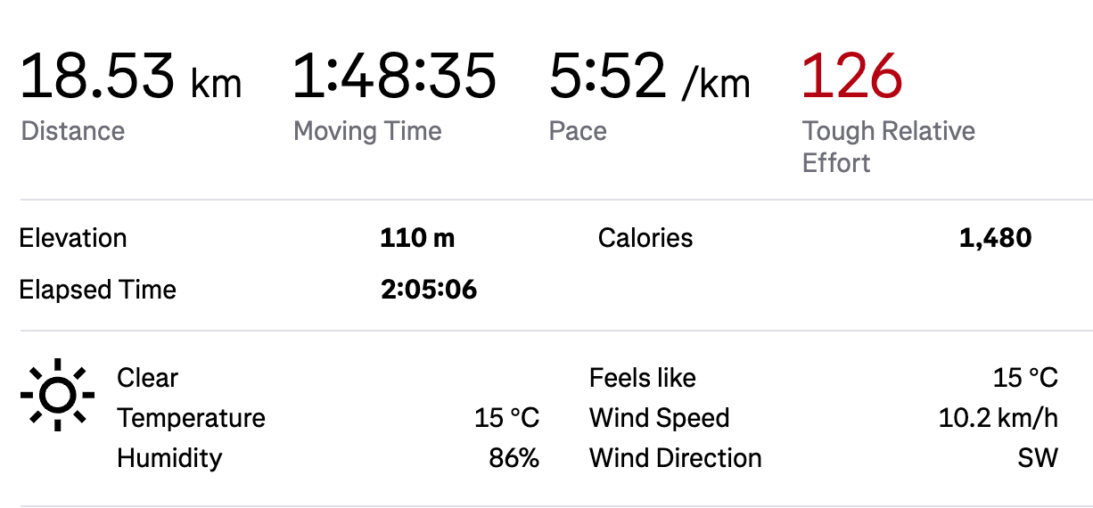 The run stats
