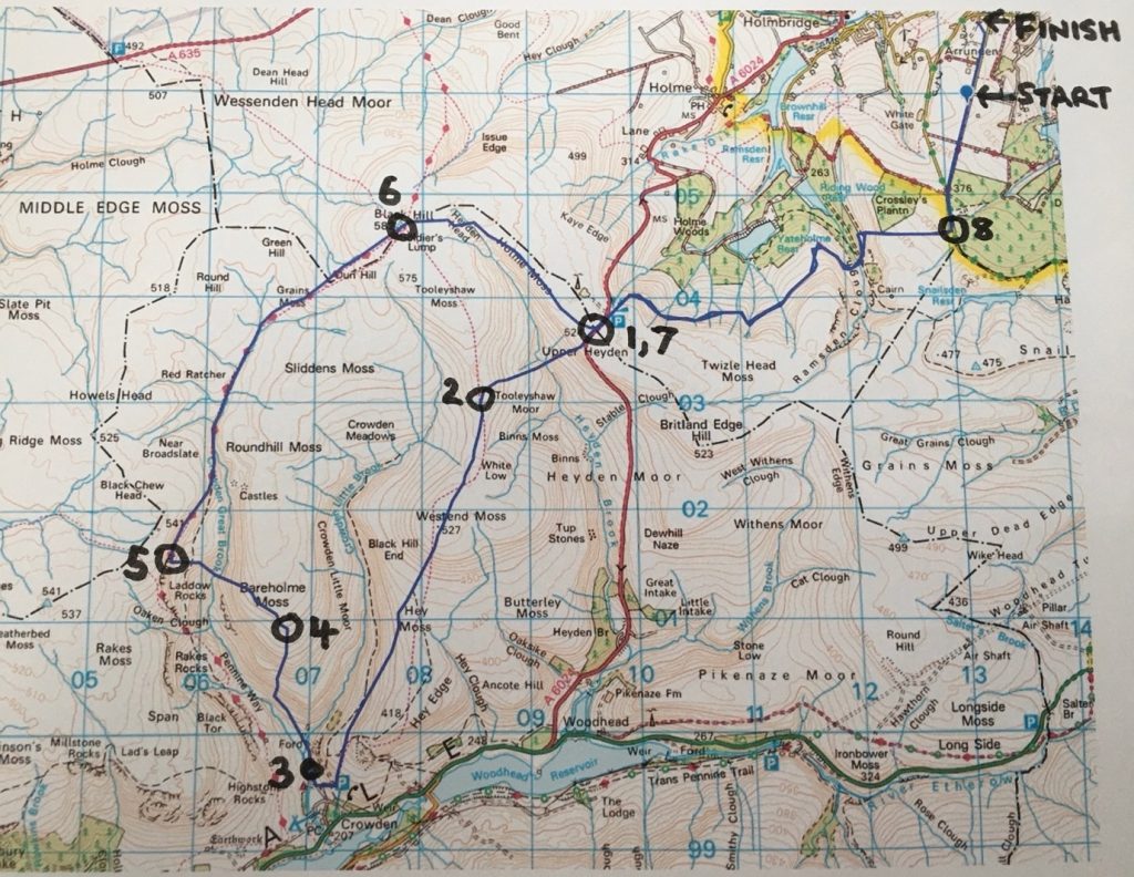 Course Map